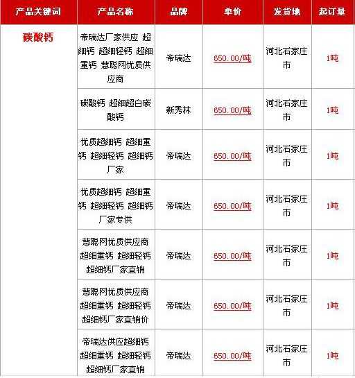 QQ截圖20160701113850_副本