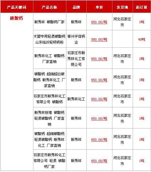 QQ截圖20160712142647