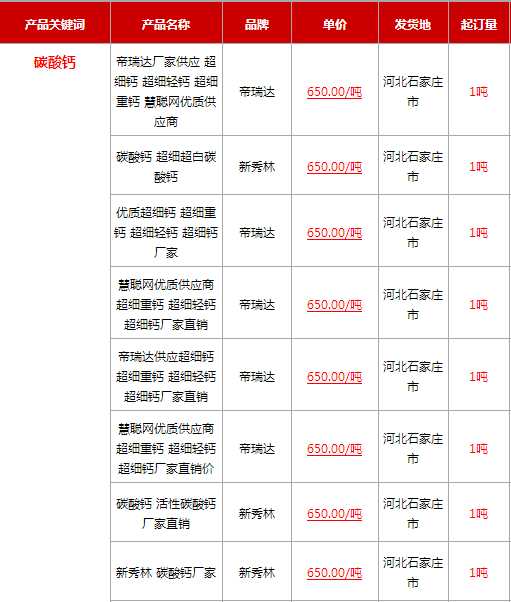 QQ截圖20160801103514