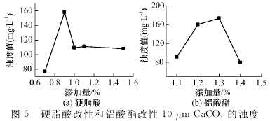 新建 Microsoft Word 97 - 2003 文檔2346
