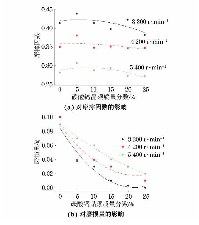 1705qb02288_18_12300