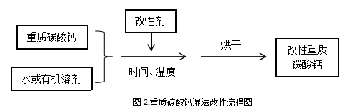 微信截图_20191113140128