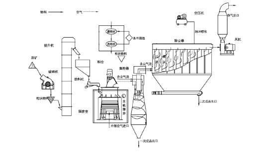 微信截圖_20191119094606