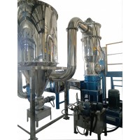 納米碳酸鈣二級(jí)烘干設(shè)備